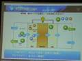 水から電流を取り出すことを可能にした新しい発電システム「ウォーターエネルギーシステム」を見に行ってきました