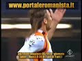 Inter Roma 2-3 Cucchiaio totti con caressa
