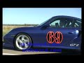 m5board.com presents: Ferrari F430 F1 vs Porsche 996 GT2