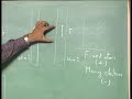 Electro Magnetic Field