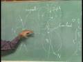 Lecture-18-Magnetic Field--1
