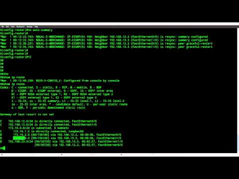 how to set eigrp router id