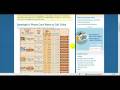 videos de phone cards call china