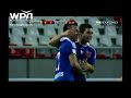 Highlights video on talented footballplayer from Chile Eduardo Vargas (21) You can get more info at: info@wpagency.com