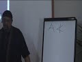 Lecture 1: 7 Birth Gates of The Ancients week2 pt 1 Lecture 1: 7 Birth Gates of The Ancients week2 pt 1