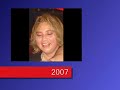 Evoluci�n 1987, 1997 2007