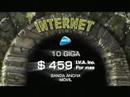 ANCEL Datos 3.7G ANCEL Datos 3.7G