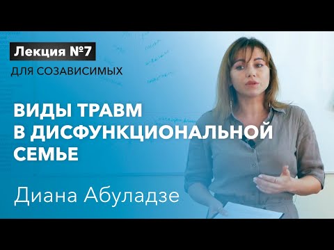 Виды травм в дисфунциональной семье. Лекция №7. Психологические травмы