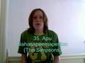 videos de 65 impressions Dan&Danproductions