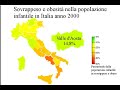 Obesità e sovrappeso in età pediatrica in Italia - Obesity day 2009