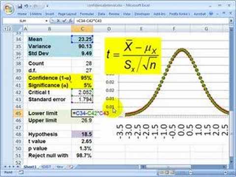 how to decide to reject null hypothesis