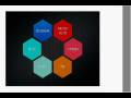 O'Reilly Webcast: Publishers and Digitization