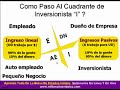 Como Hacerse Millonario En La Bolsa