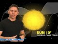 Zodiac Weather - Monday  - 08/03/2009 - Soul Horoscopes