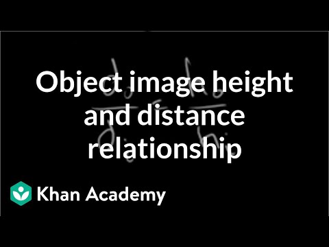 Object image height and distance relationship