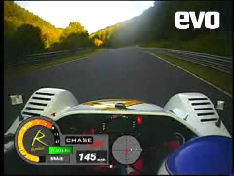 Radical - THE OFFICIAL NORDSCHLEIFE LAP RECORD VIDEO- NOW WITH DATA STREAM! On 19 August 2009, Radical Sportscars from Peterborough, England, successfully smashed the ...
