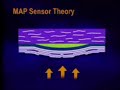 Sensor MAP