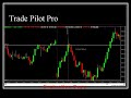 Trading the open, using time pivots Trading the open, using time pivots