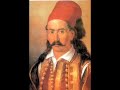 Famous Albanians Famous Albanians