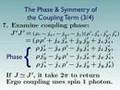 Seeing Spin 2 Symmetry in GEM, a Unified Field Theory