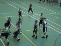 26 january 2008 Synergos vs Rotterdam Zuid 4th quarter 26 january 2008 Synergos vs Rotterdam Zuid 4th quarter