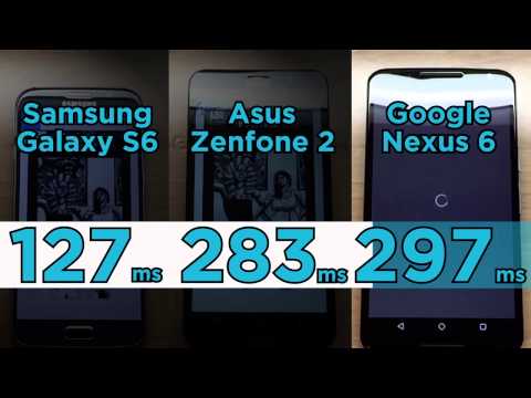 Galaxy S6 vs Zenfone 2 vs G4 vs iPhone 6 vs Nexus 6 vs One M9 speed tests