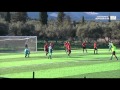 Προβολή Βίντεο