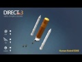 DIRECT Launcher
