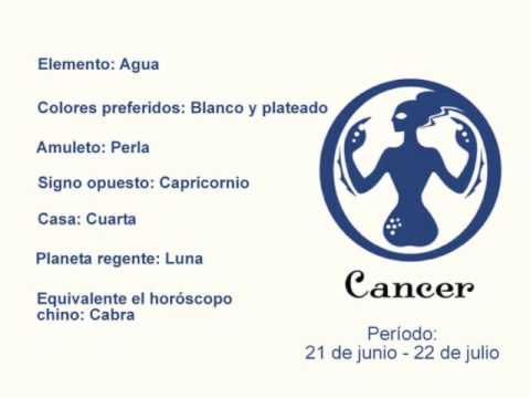 CAPRICORNIO COMPATIVILIDAD capricornio compativilidad: