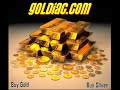 Comex Defaulting And Gold Price Doubling