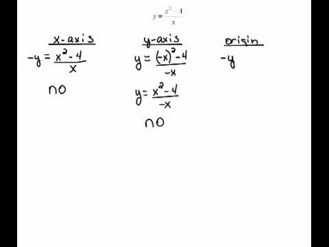 how to test for x and y symmetry