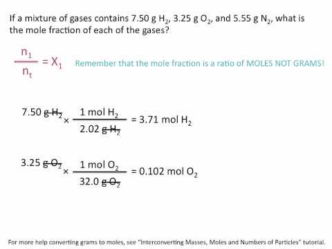 how to determine partial pressure