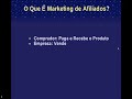 O que é marketing de afiliados?