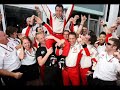 スーパーアグリのために　for super aguri f1 team