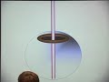PhotoTechEDU Day 22: Measuring, Interpreting and...
