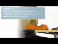 What is RSI and what can you to do to prevent it? (www.explania.com)