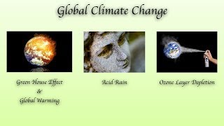 Green house Effect and Global Warming