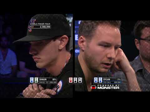 Monster Hand of the Day, WPT Season 12 Shooting Star – Shaun Suller Monster Hand of the Day, WPT Season 12 Shooting Star - Shaun Suller