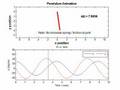 Dynamic-Simulation-o