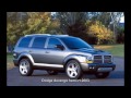 #567. Dodge durango hemi rt 2003 (Prototype Car) -Views : 0