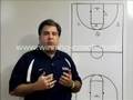 $39.99 Secrets International Basketball Lason Perkins Coaching