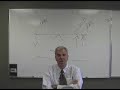 Series 7 Sample Lecture Video Series 7 Sample Lecture Video