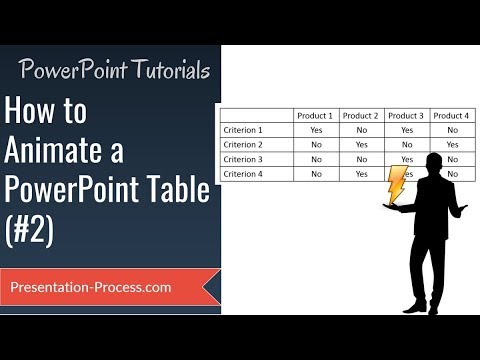 how to break links in powerpoint