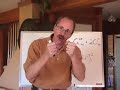 AP Chemistry: Solubility Product 1 AP Chemistry: Solubility Product 1