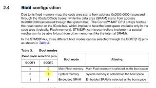  STM32  USB