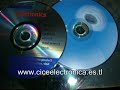 DVD REPARACION ELECTRONICA