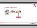 5theClub Immer mit Rabatt einkaufen