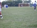 Milwaukee Predators FC GB Soccer Tournament Milwaukee Predators FC GB Soccer Tournament