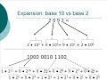 Prelude to Computer Science - 5: Binary Numbers