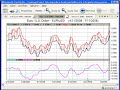 VantagePoint: Portfolios Part 1 VantagePoint: Portfolios Part 1